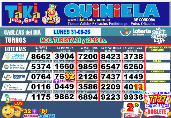 Gane Al Toke
